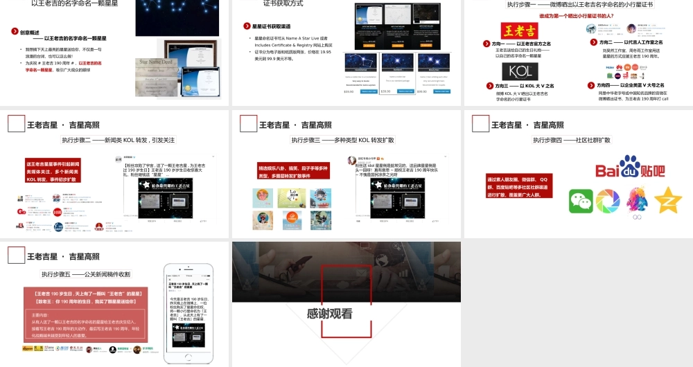 80.王老吉星 · 吉星高照执行规划.pptx