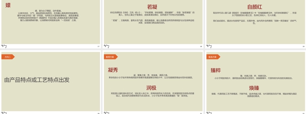 84.小分子阿胶品牌命名策略方案.pptx