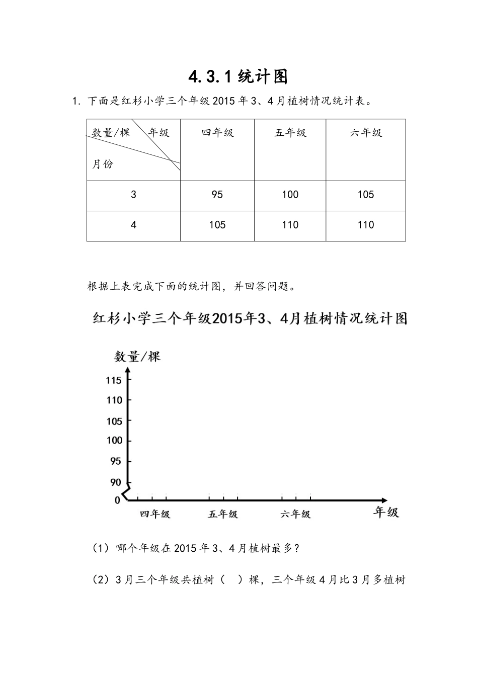 4.3.1 统计图.docx_第1页