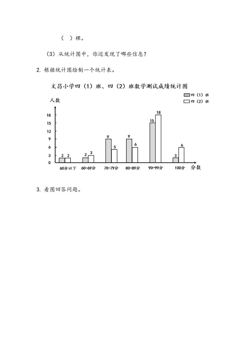 4.3.1 统计图.docx_第2页