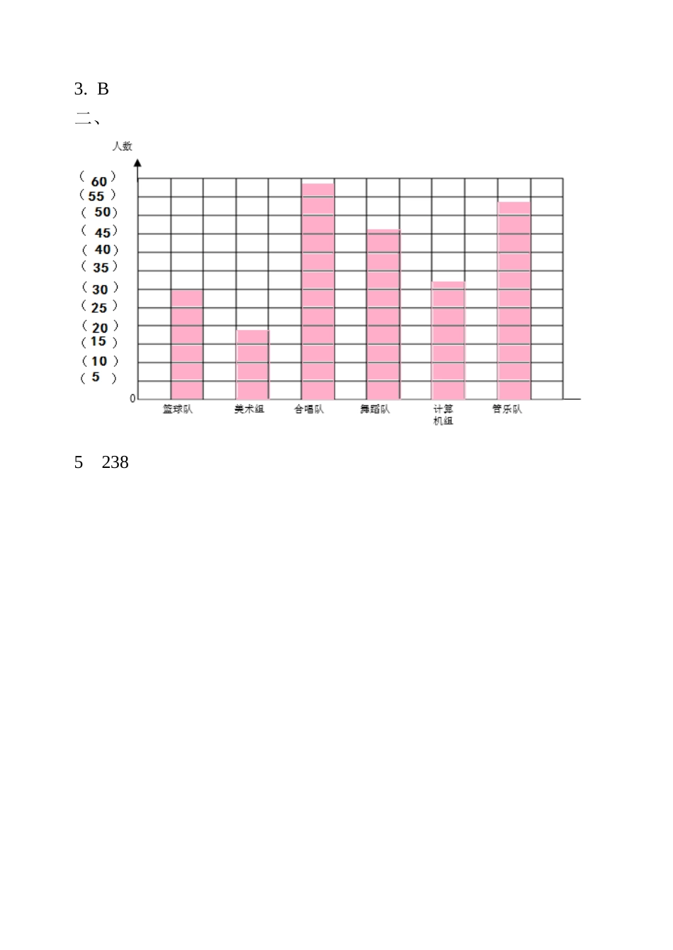 8.2 根据统计表补充完整统计图.doc_第3页