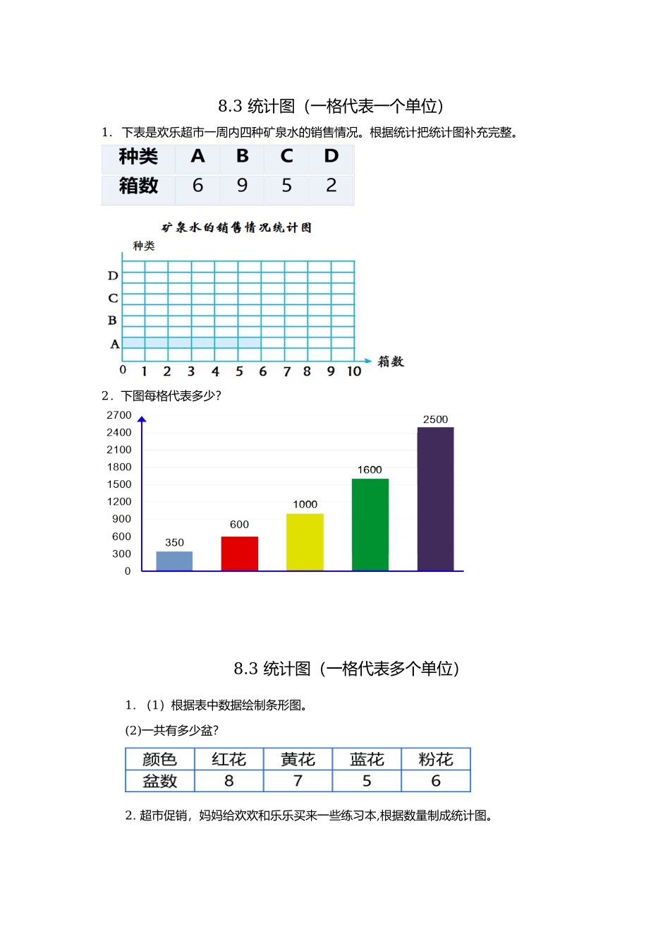 四（上）冀教版数学八单元课时.2.docx_第1页