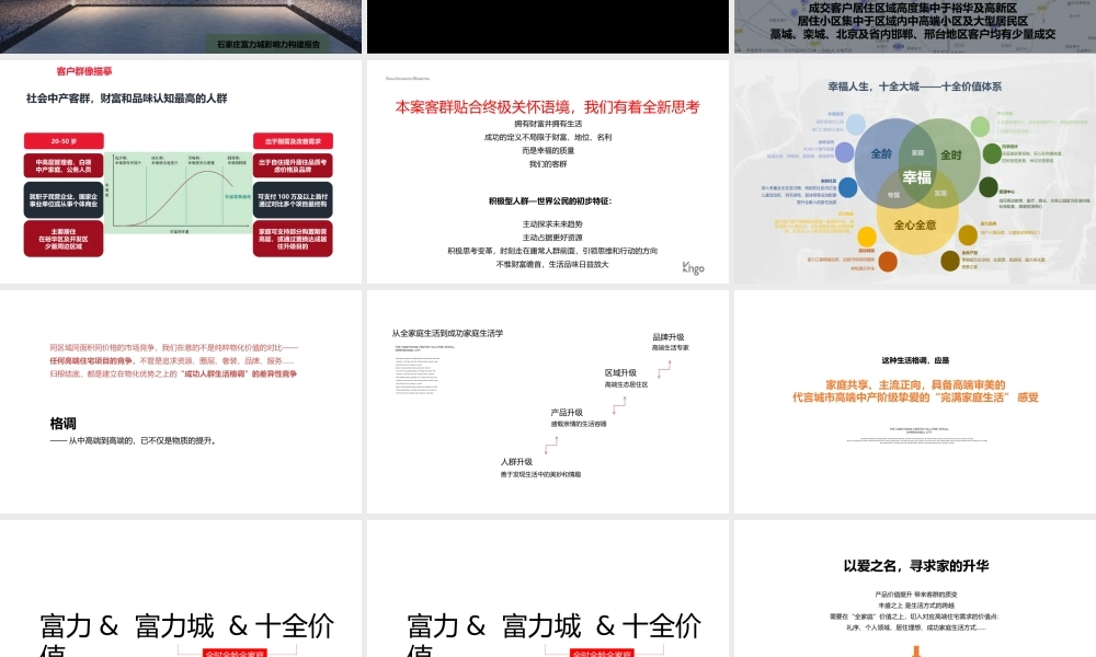 88.今久传播-石家庄富力城提报.pptx