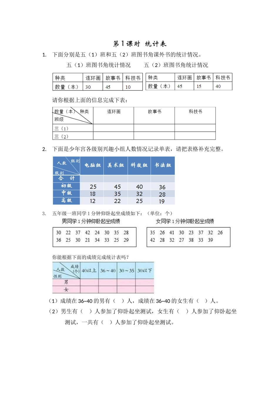 4.1 统计表.doc_第1页