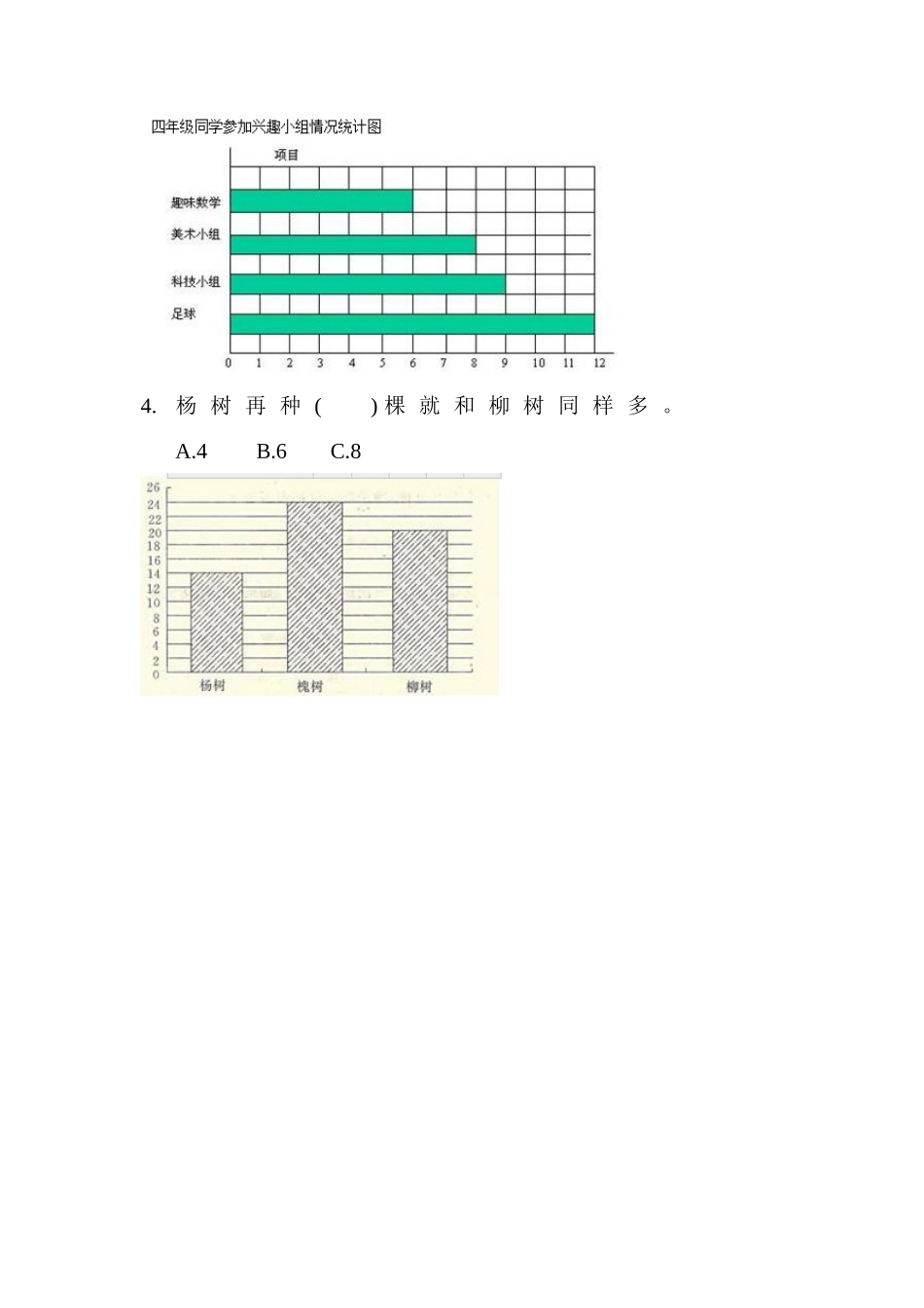 8 条形统计图.doc_第2页