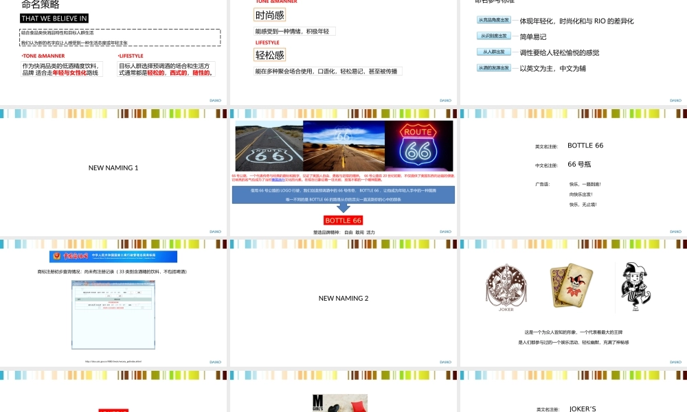 90.预调鸡尾酒新品命名方案.pptx