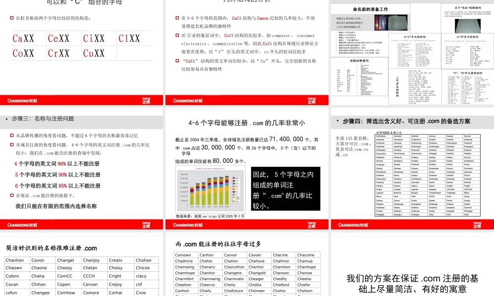 92.正邦品牌命名案例.ppt