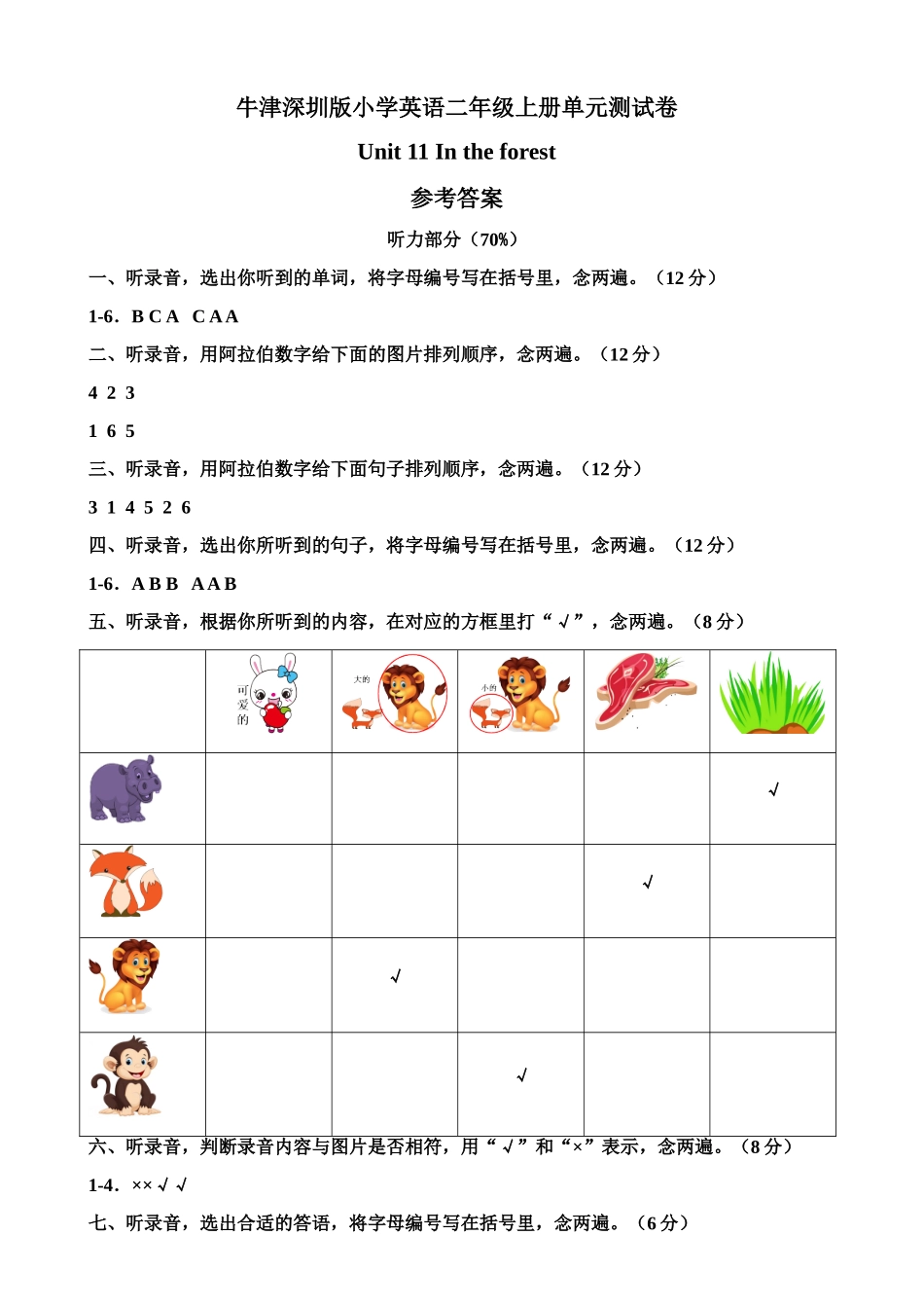 （参考答案）牛津深圳版二年级上册 Unit 11 In the forest 单元测试卷.doc_第1页
