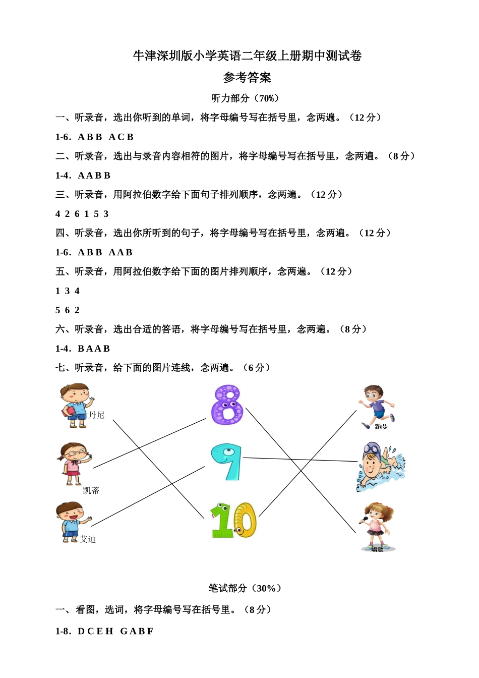 （参考答案）牛津深圳版小学英语二年级上册期中测试卷.doc_第1页
