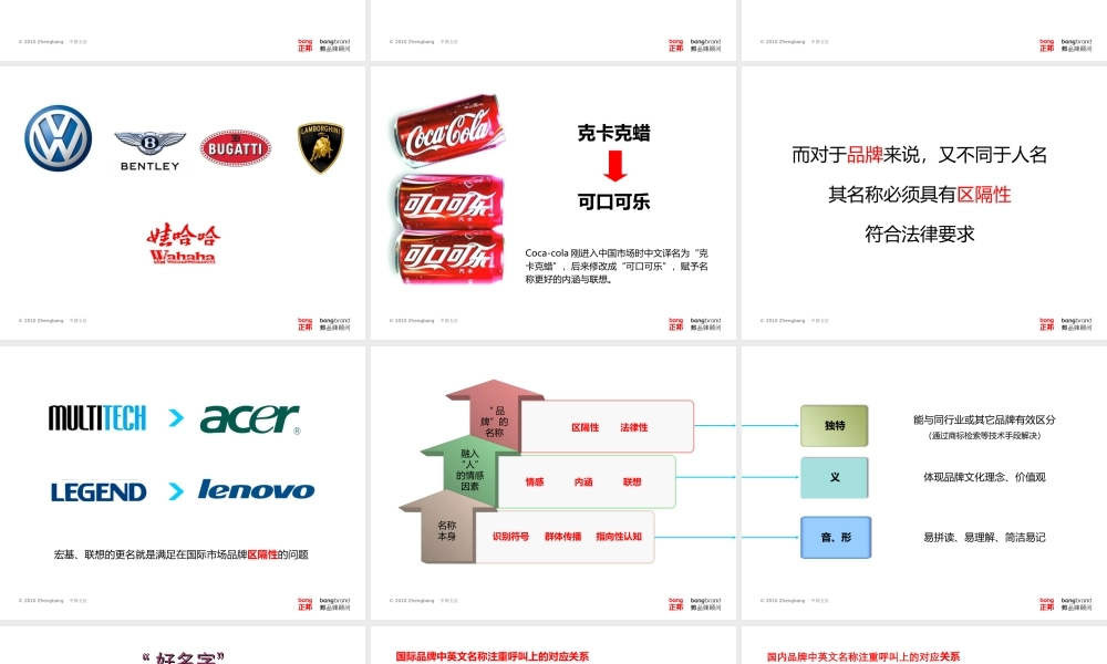 91.正邦 品牌命名方案.ppt