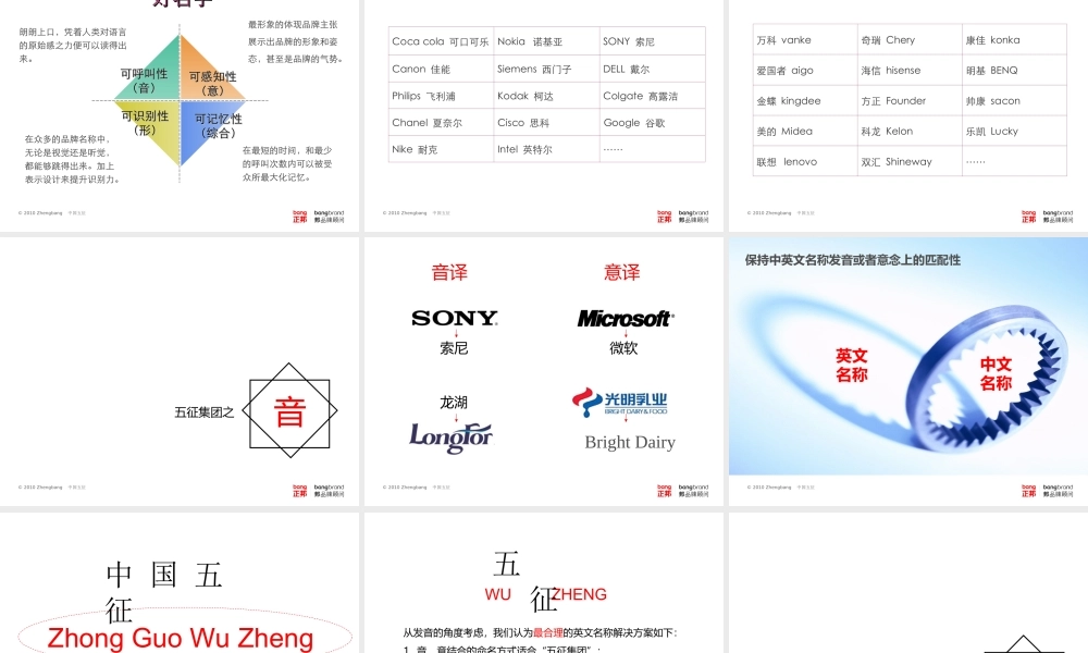 91.正邦 品牌命名方案.ppt