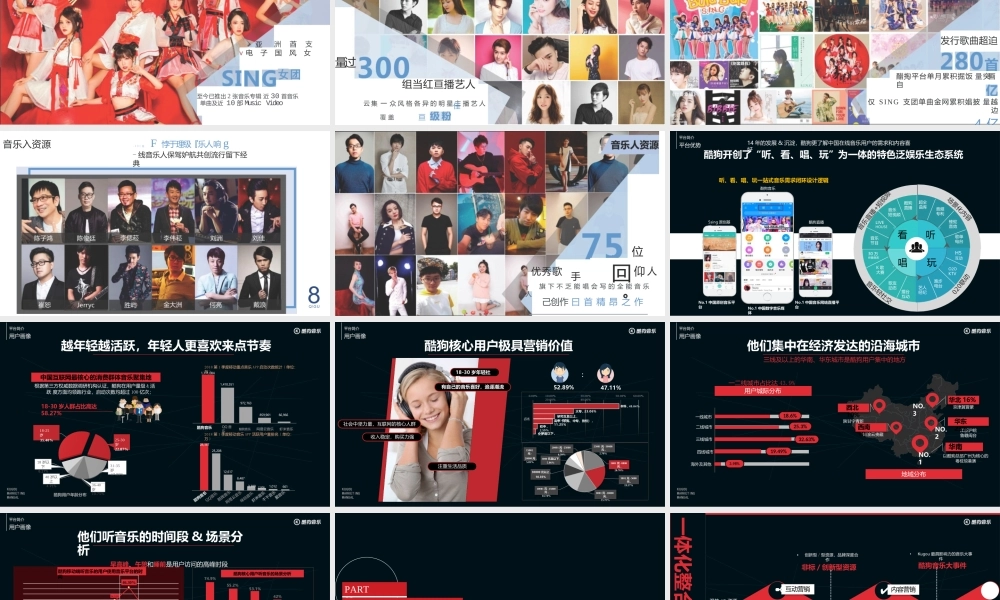 92.酷狗音乐营销手册.pptx
