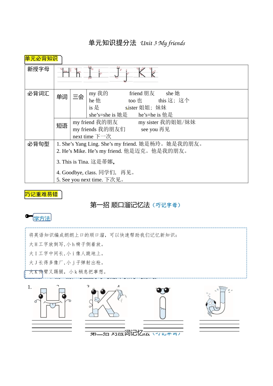 【单元知识提分法】三年级上册英语 Unit 3 My friends 单元必背知识+巧招破重难+典例提分练 译林版三起 （word版含答案） .docx_第1页