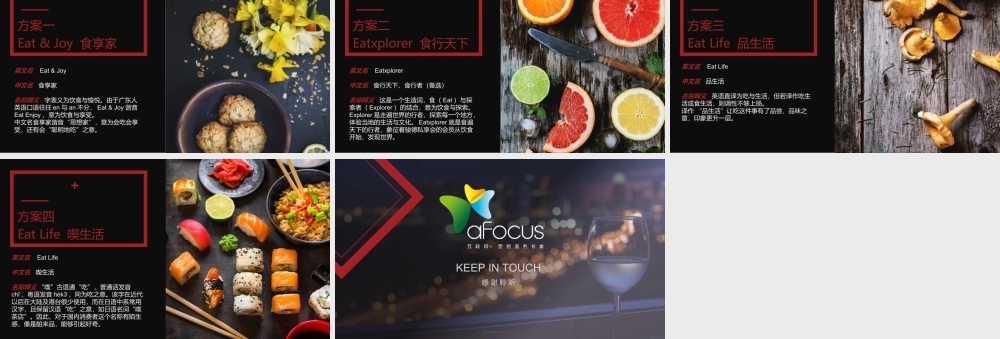 95.中山骏德线下实体品牌命名方案.pptx