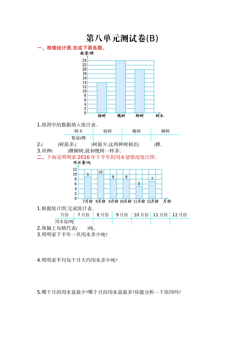 第八单元测试卷(B).doc_第1页