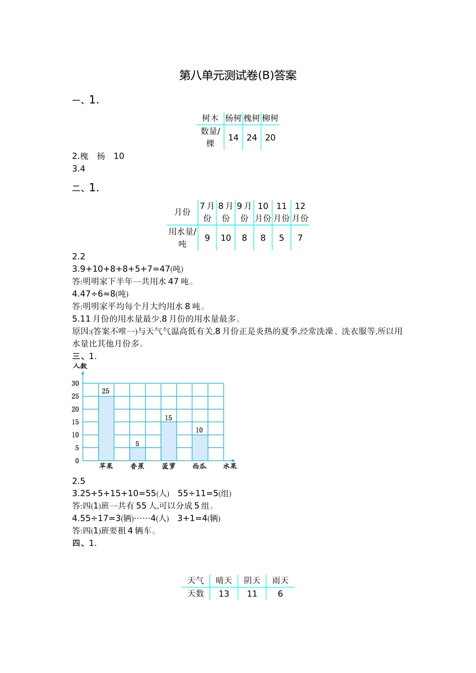 第八单元测试卷(B).doc_第3页