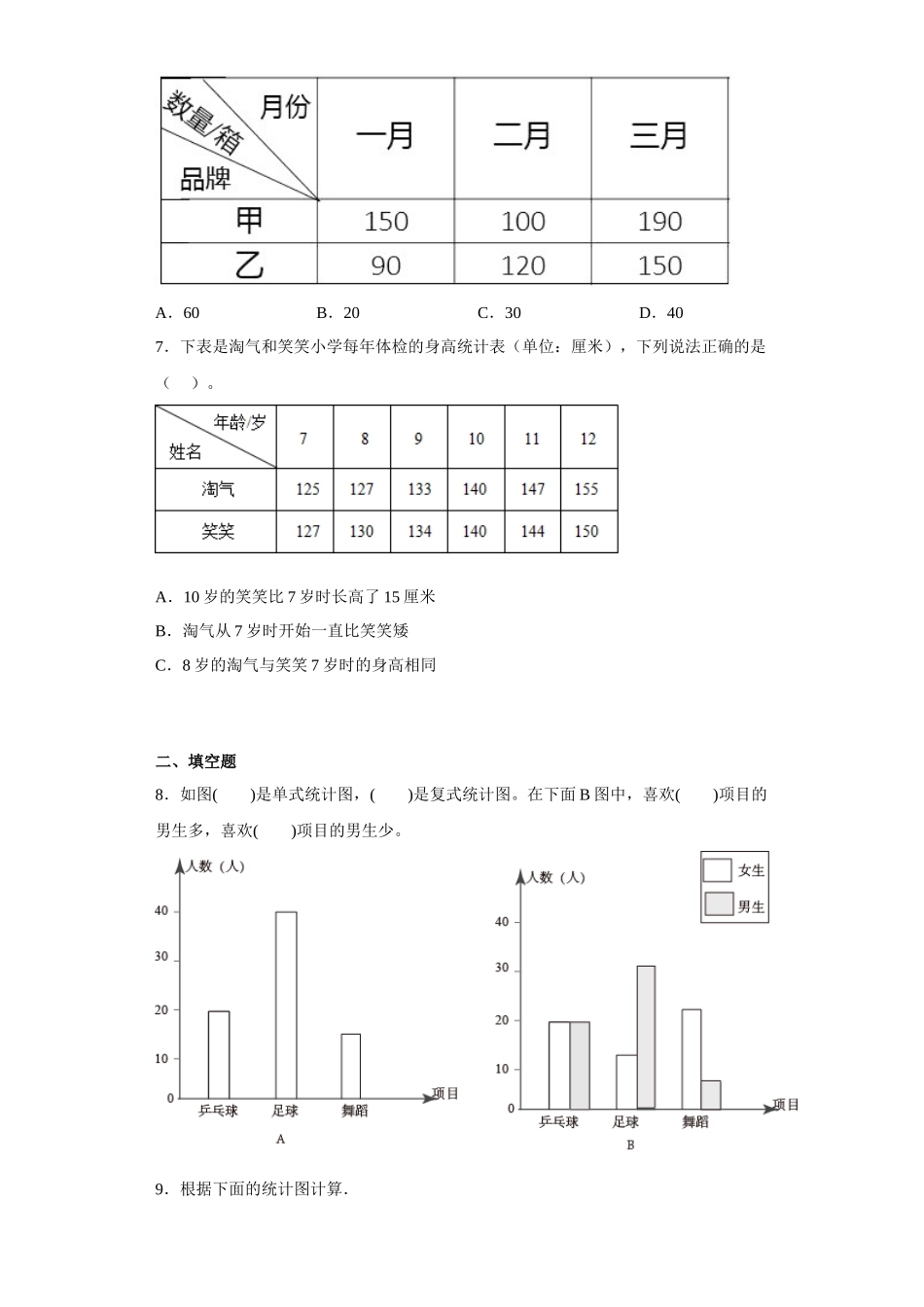 （期末押题卷）第六单元统计表和条形统计图（二）（单元测试）五年级上册期末高频考点数学试卷（苏教版 ）.docx_第3页