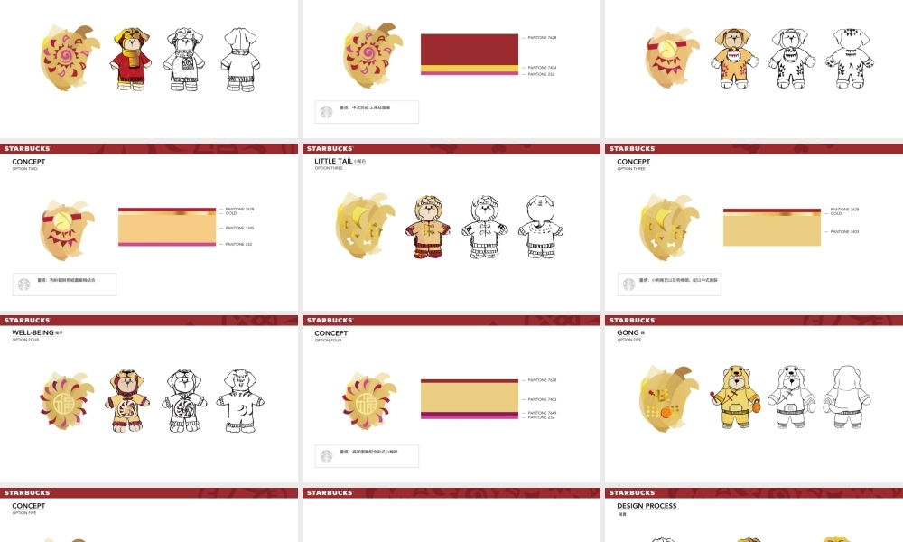 96.星巴克狗年小熊提案.pptx