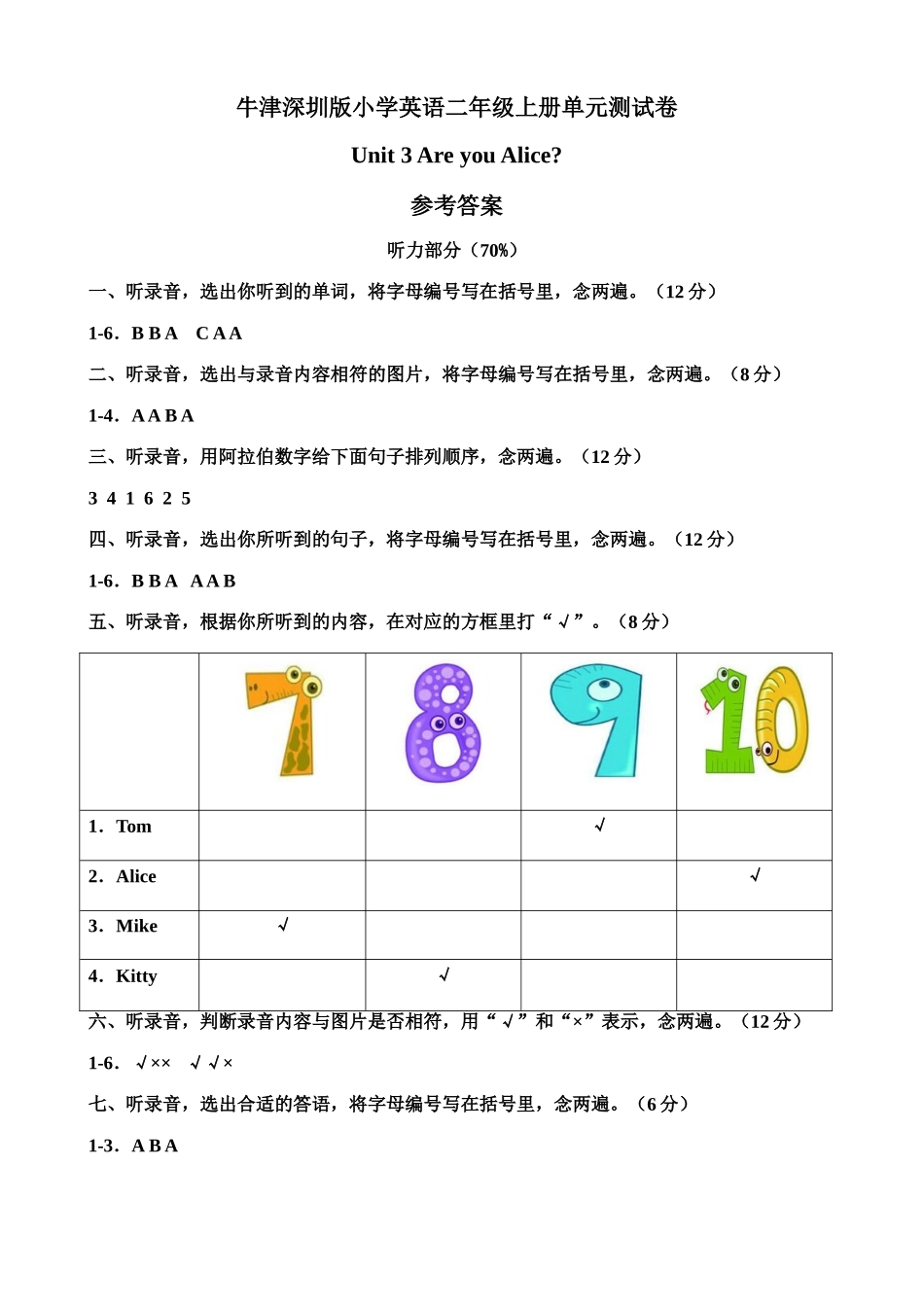 （参考答案）牛津深圳版二年级上册 Unit 3 Are you Alice 单元测试卷.doc_第1页