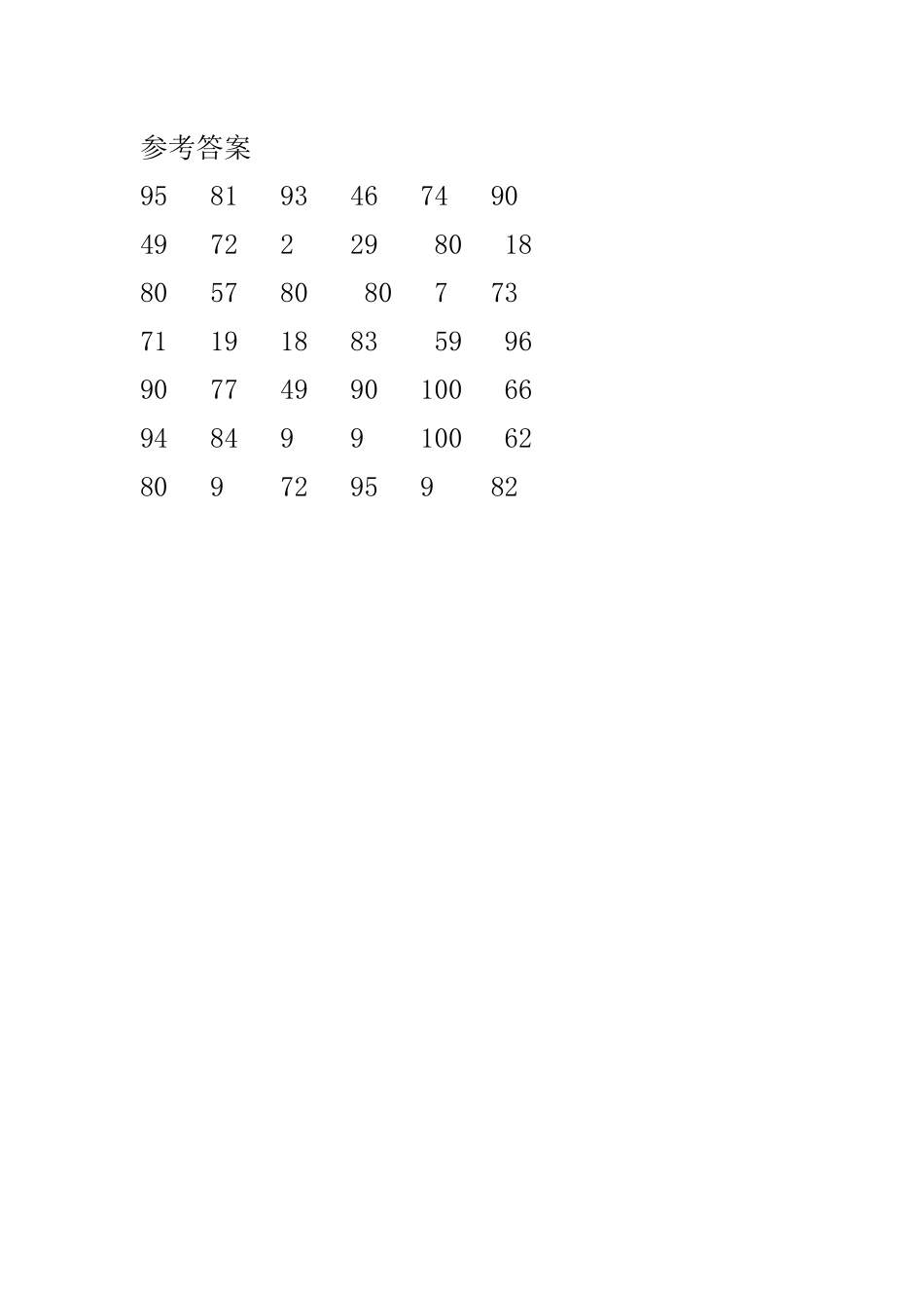 100 以内加减法竖式练习题3 (1页42题).docx_第2页