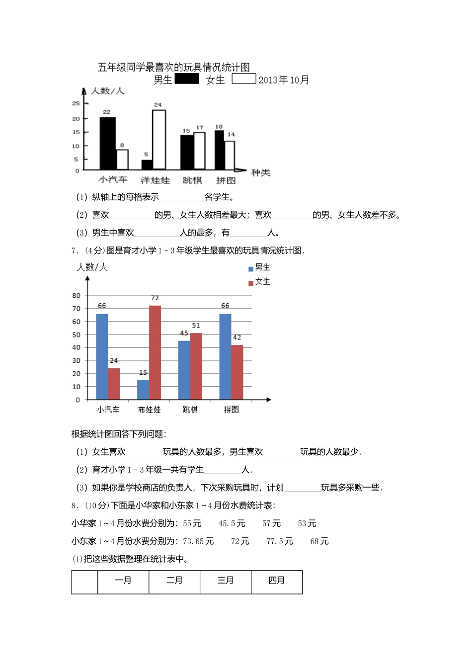【单元AB卷】五年级上册数学分层训练A卷-第六单元 统计表和条形统计图（二）（单元测试） （苏教版含答案）.docx_第3页