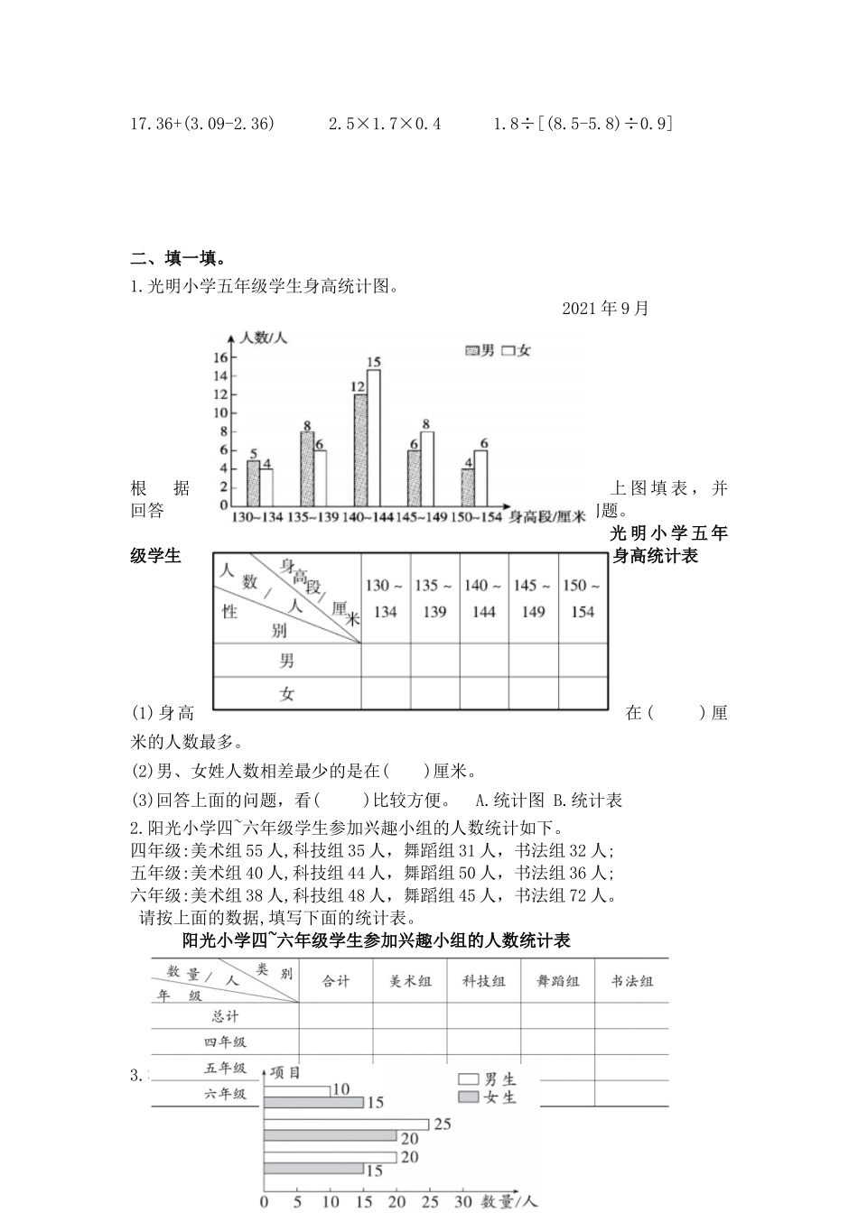 （学霸自主提优拔尖）苏教版五年级数学上册第六单元《统计表和条形统计图（二）》（知识点、常考题、易错题、拓展题）名师详解与训练.doc_第2页