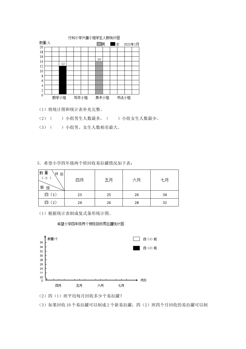 （易错笔记）第6练 统计表和条形统计图（二） 应用题常考易错题专项汇编（试题）小学数学五年级上册（苏教版含答案）.docx_第3页