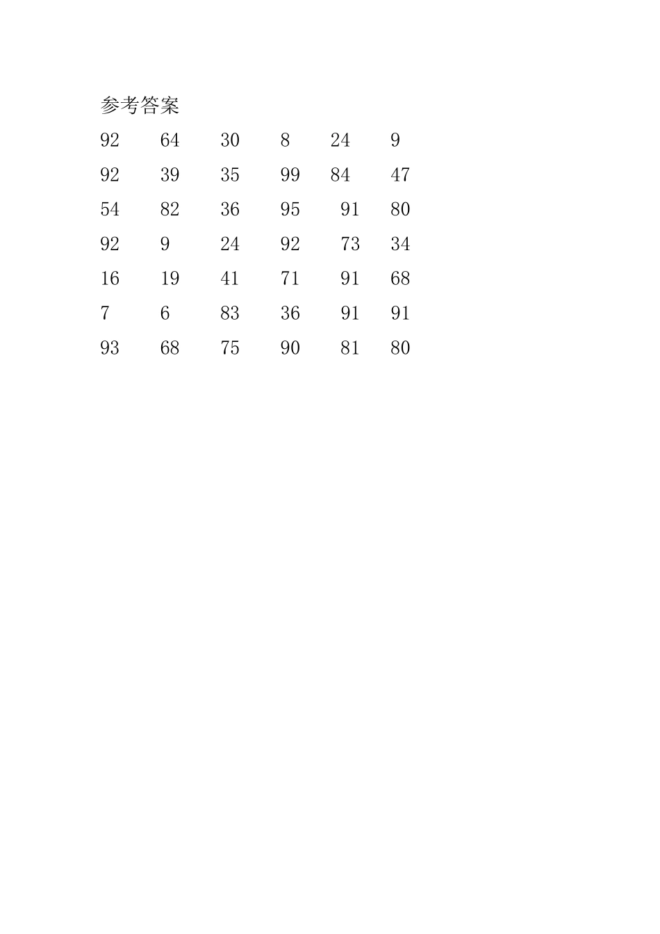 100 以内加减法竖式练习题5(1页42题).docx_第2页