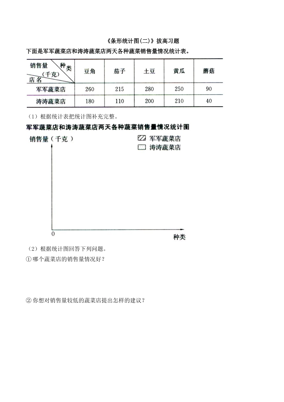 《条形统计图（二）》拔高习题.doc_第1页
