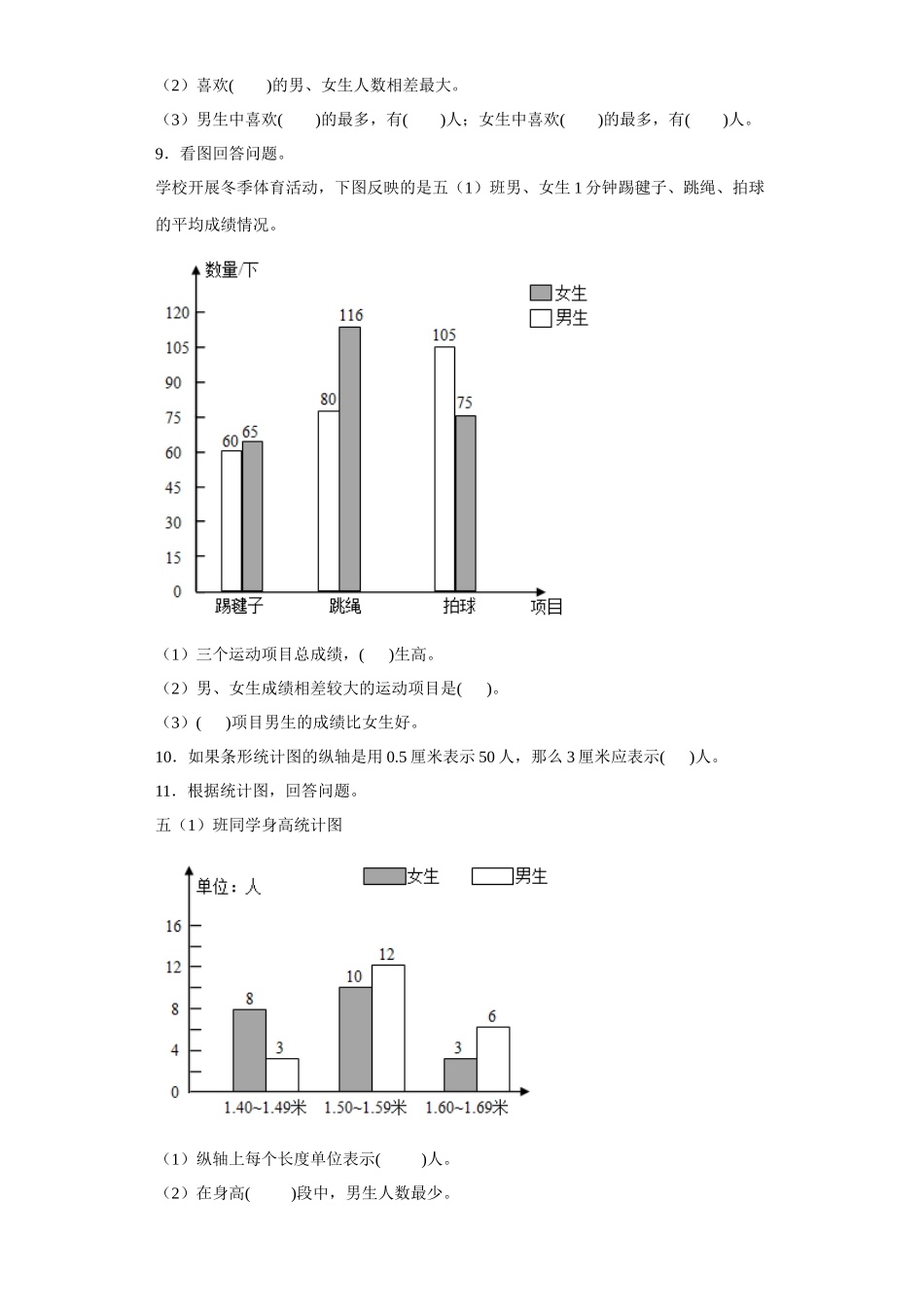 （期末押题卷）第六单元统计表和条形统计图（二）（单元测试）五年级上册期末高频考点数学试卷（苏教版）.docx_第3页