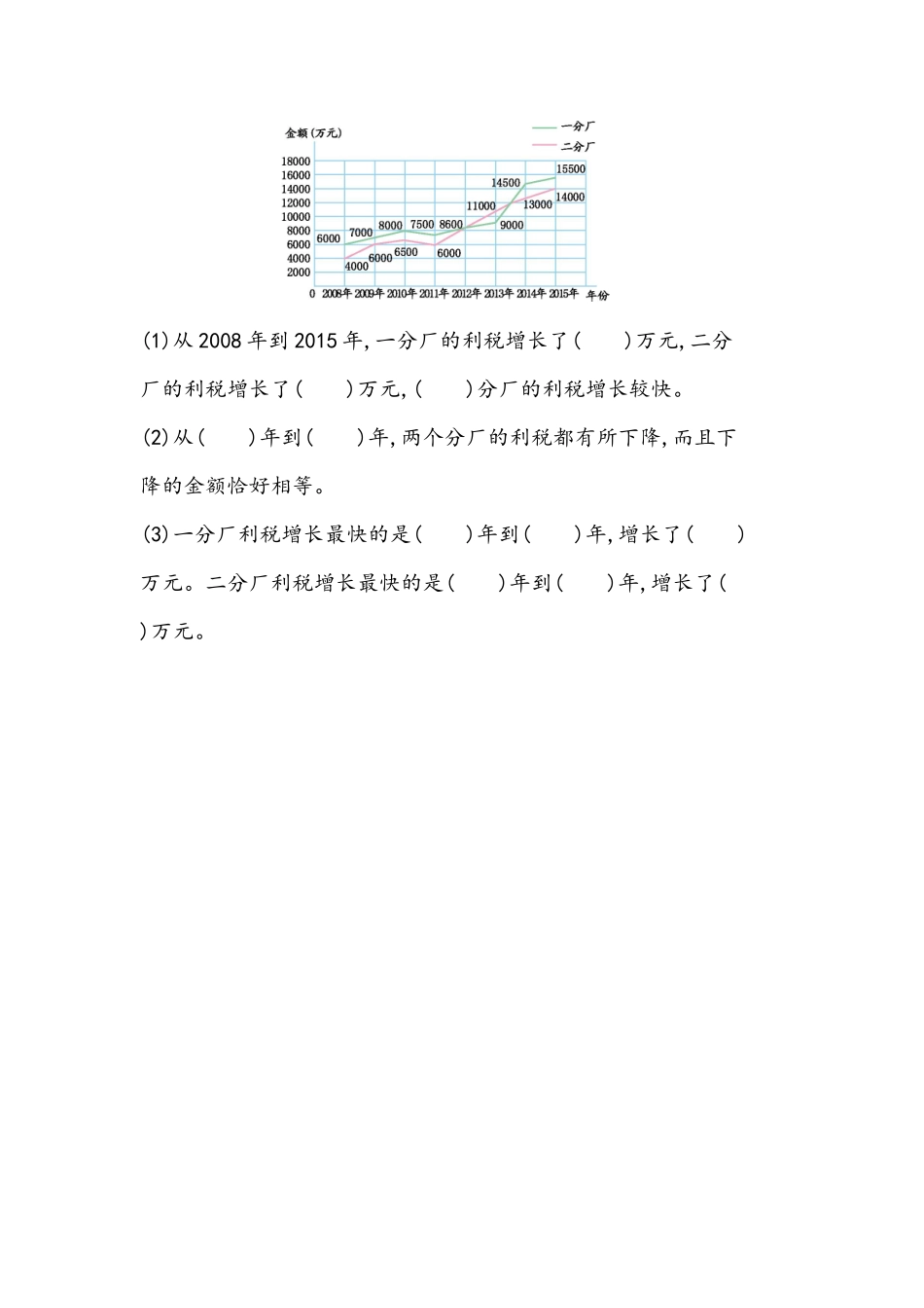 9.3 认识复式折线统计图.docx_第2页