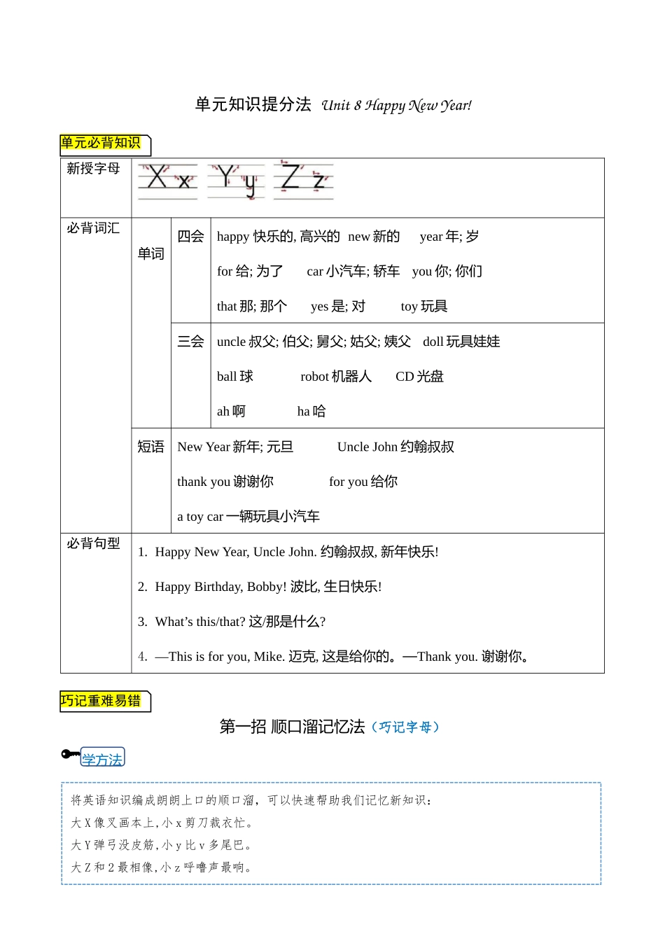 【单元知识提分法】三年级上册英语 Unit 8 Happy New Year 单元必背知识+巧招破重难+典例提分练 译林版三起 （word版含答案）.docx_第1页