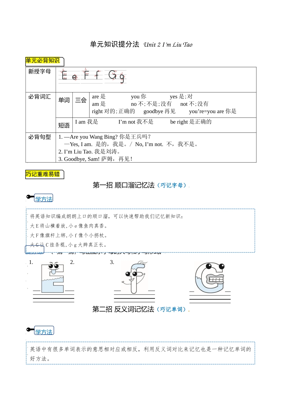 【单元知识提分法】三年级上册英语 Unit 2 I'm Liu Tao 单元必背知识+巧招破重难+典例提分练 译林版三起 （word版含答案）.docx_第1页