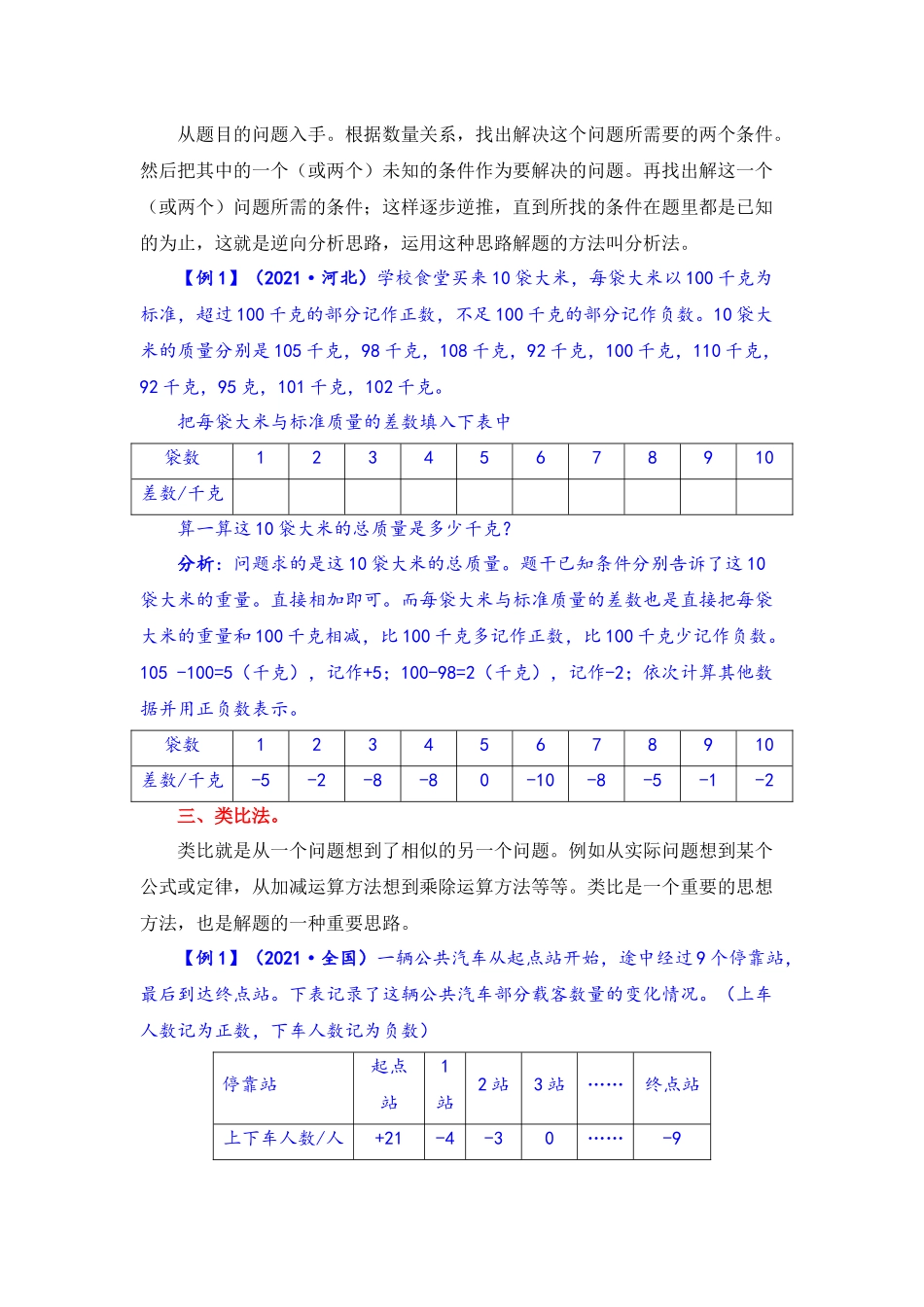 【题型突破】五年级上册数学第一单元题型专项训练-应用题（解题策略+专项秀场）苏教版（含答案）.docx_第2页