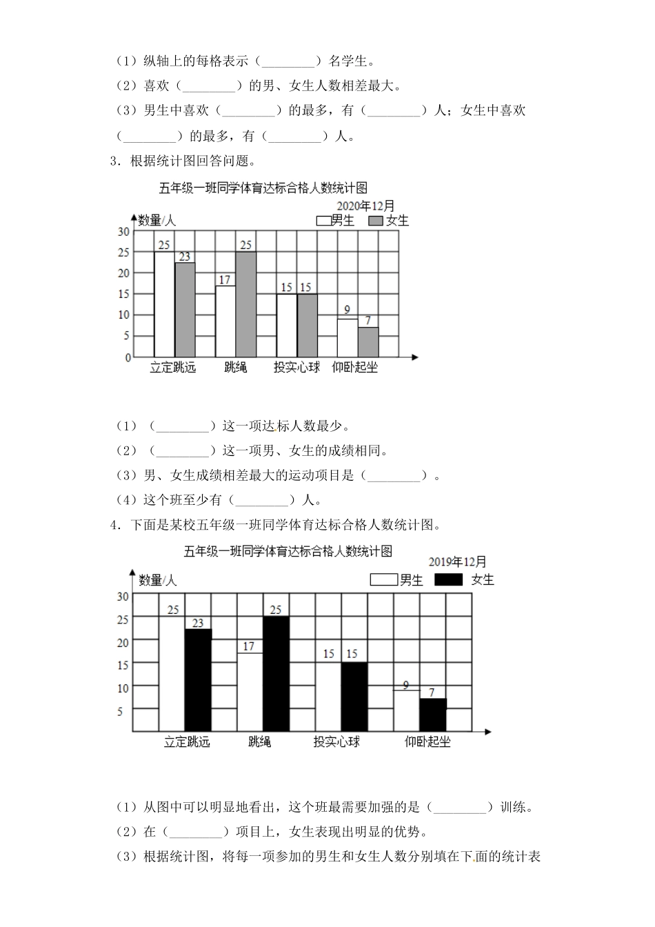 【课后天天练】6.1复式统计图-苏教版五年级上册数学一课一练（夯实基础+培优冲关）.docx_第2页