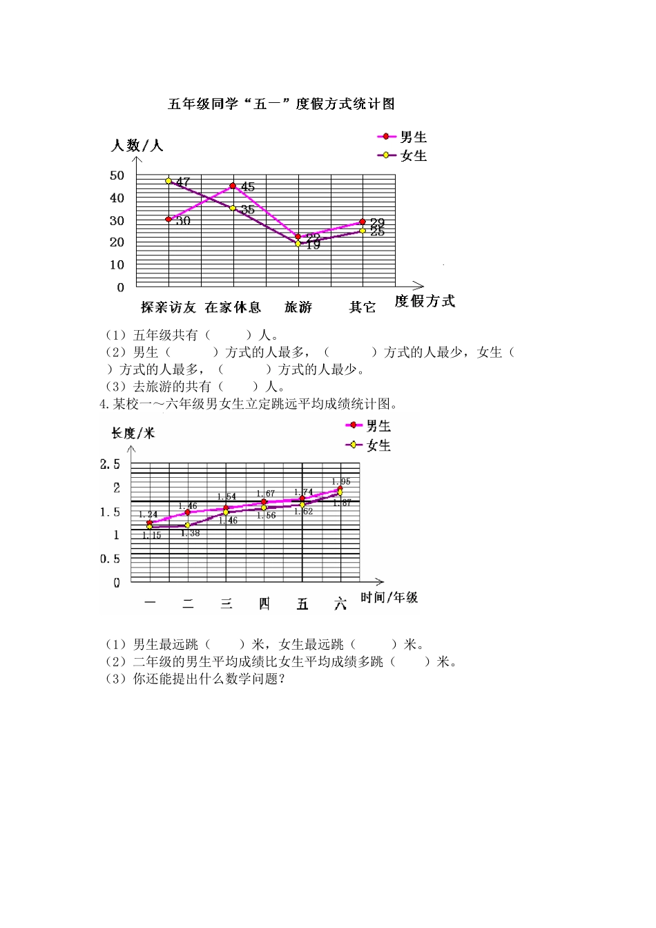 9.2复式折线统计图.doc_第2页