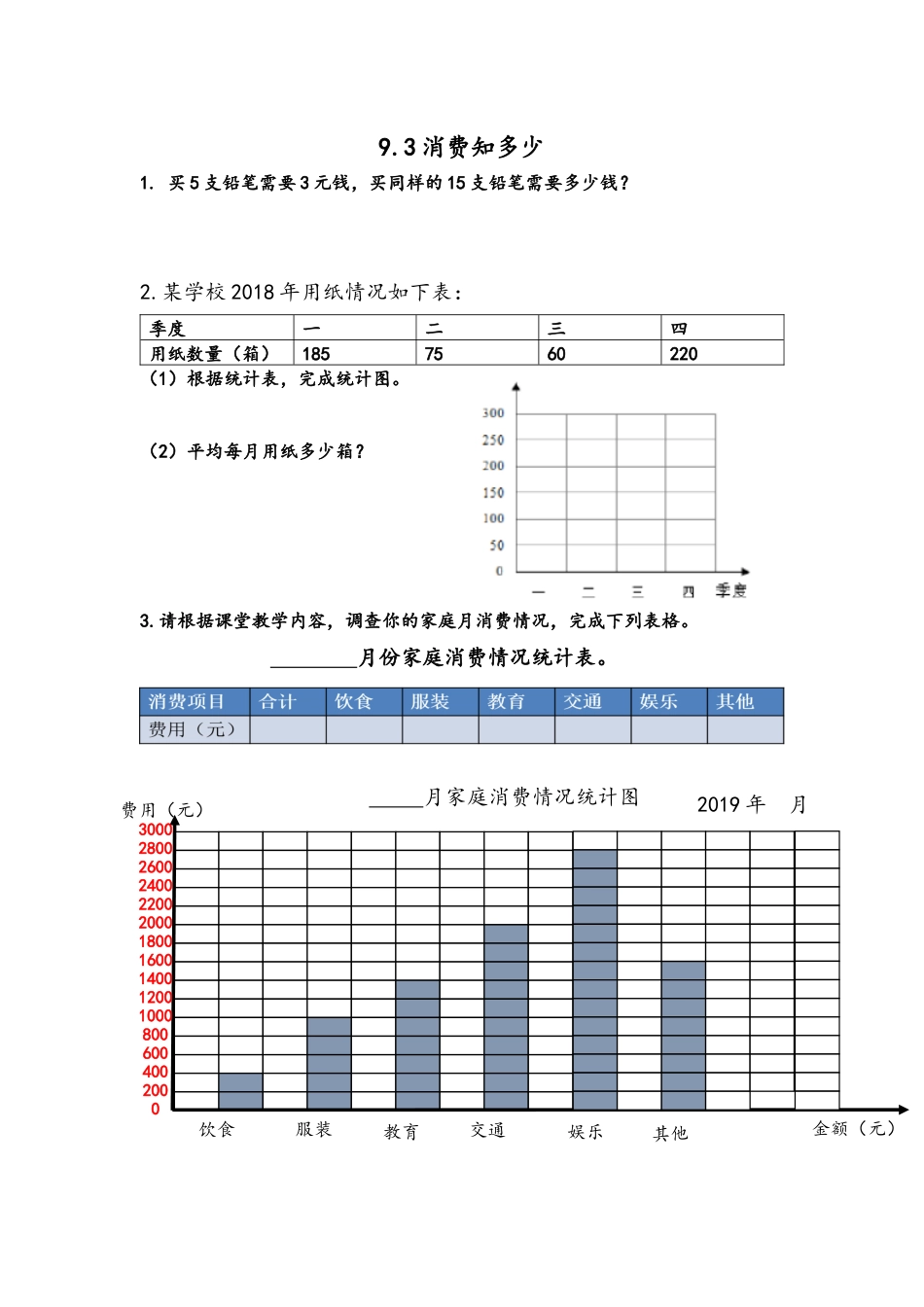 9.3 消费知多少.docx_第1页