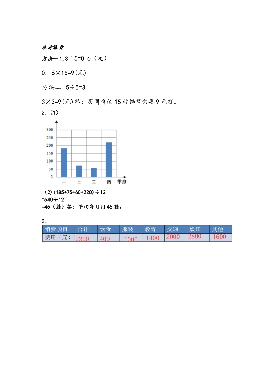 9.3 消费知多少.docx_第2页