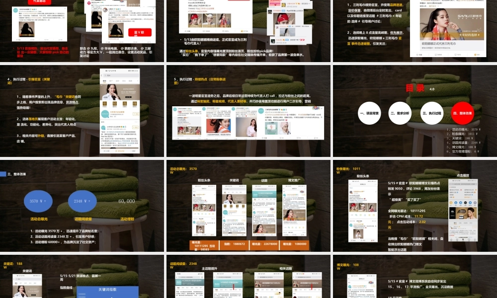 123.三利毛巾×欧阳娜娜官宣代言人微博营销结案.pptx