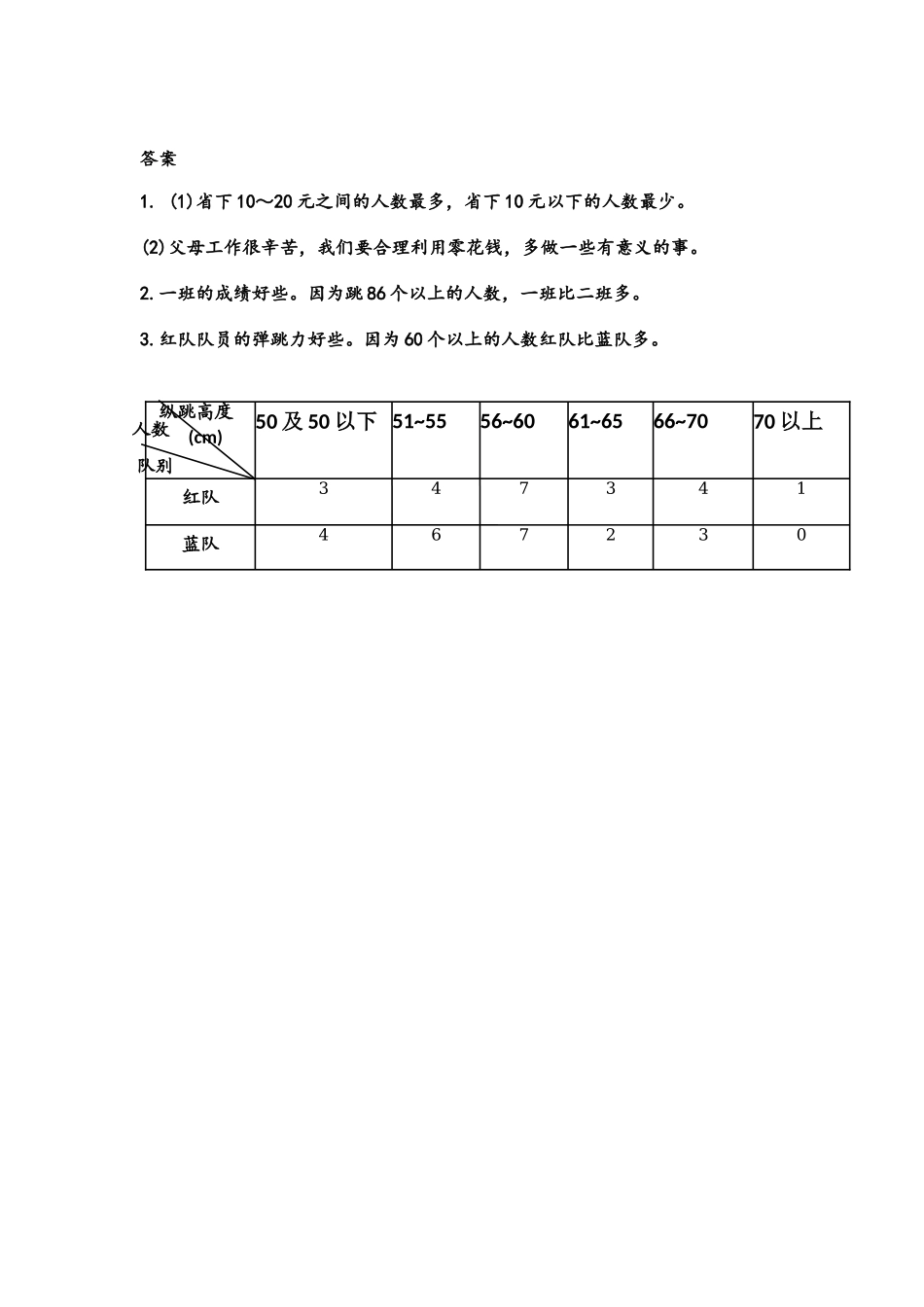 9.2 分段统计表.docx_第3页