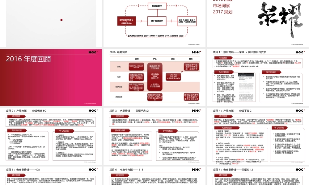 121.荣耀年度公关传播规划.pptx