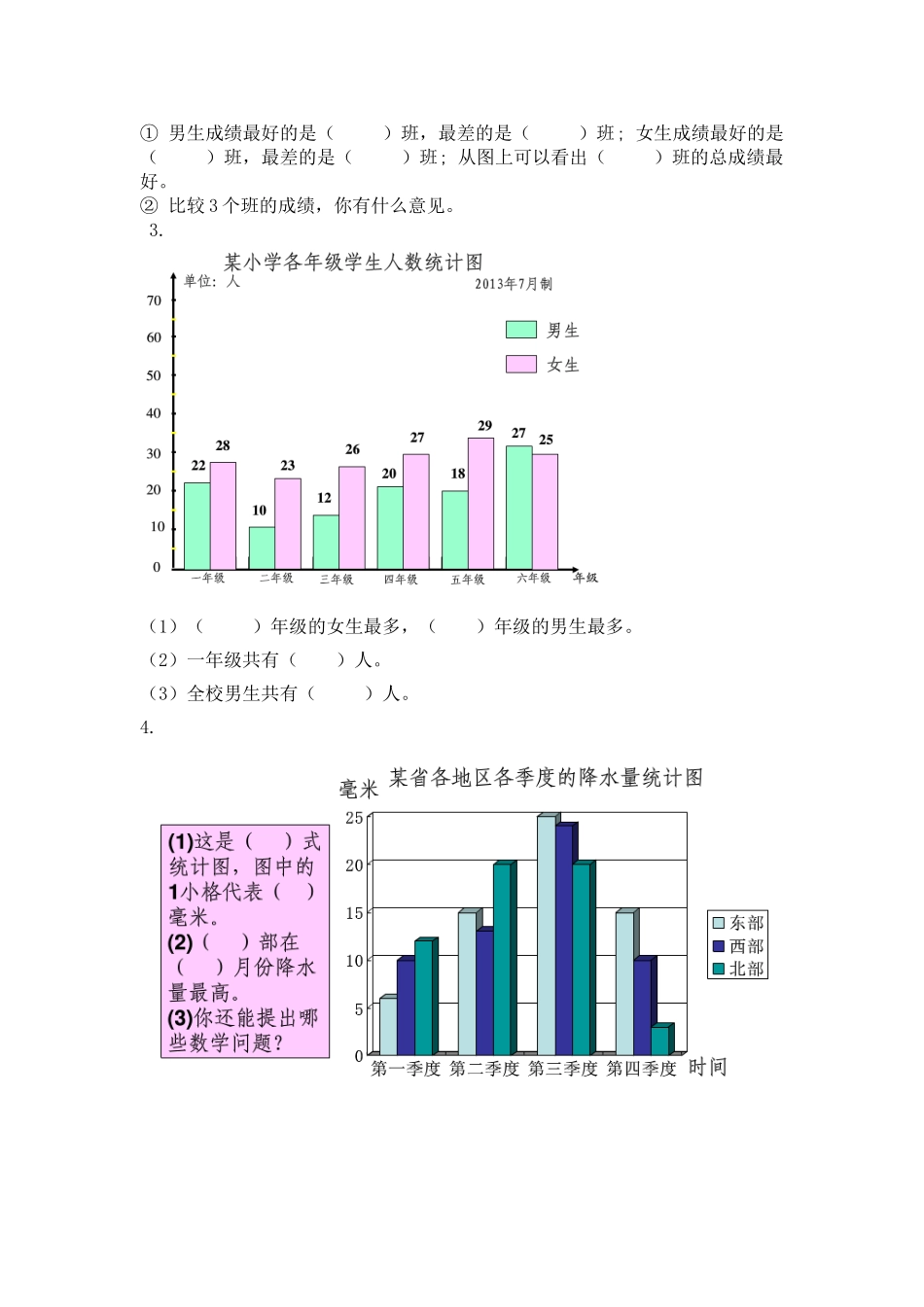 9.1复式条形统计图.doc_第2页