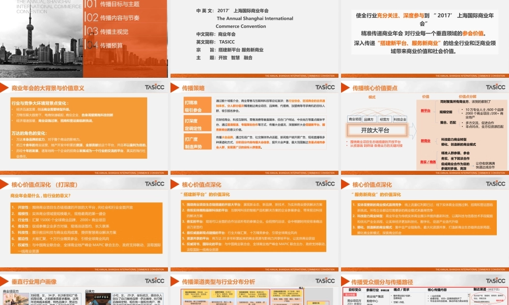 124.上海国际商业年会整合传播方案.pptx