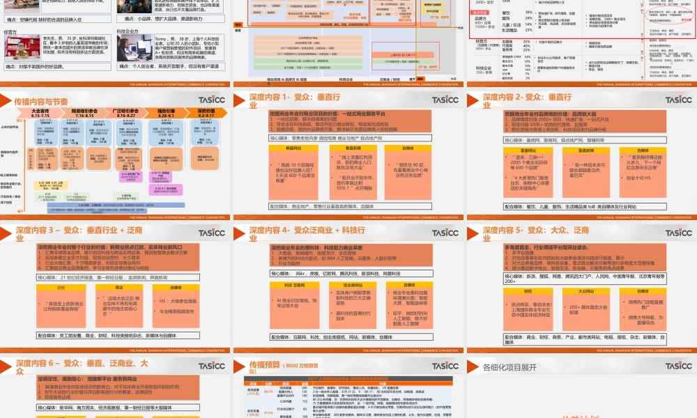 124.上海国际商业年会整合传播方案.pptx