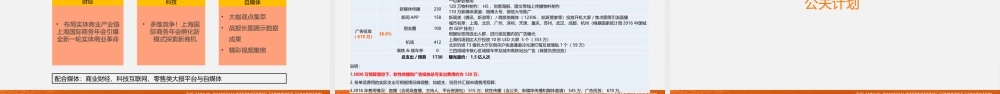 124.上海国际商业年会整合传播方案.pptx