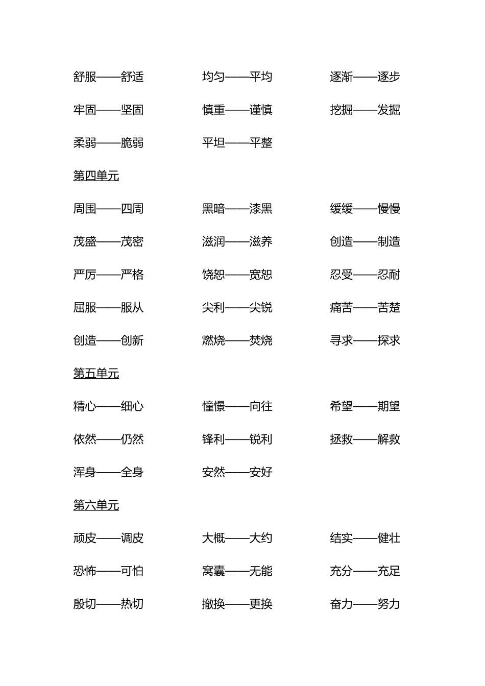 【近义词与反义词汇总】四上语文.doc_第2页