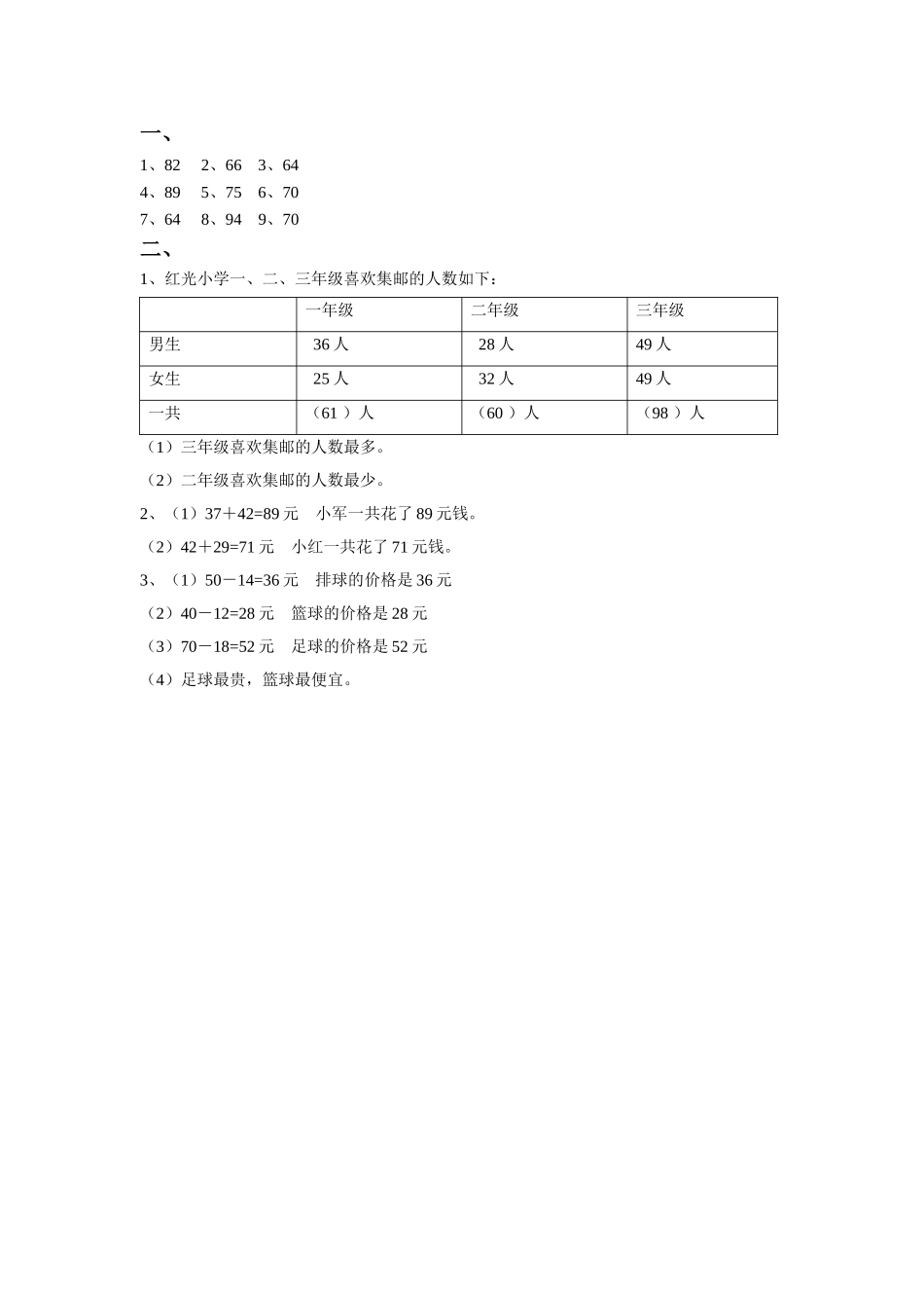 16 两、三位数的加法和减法（答案）2页.doc_第3页