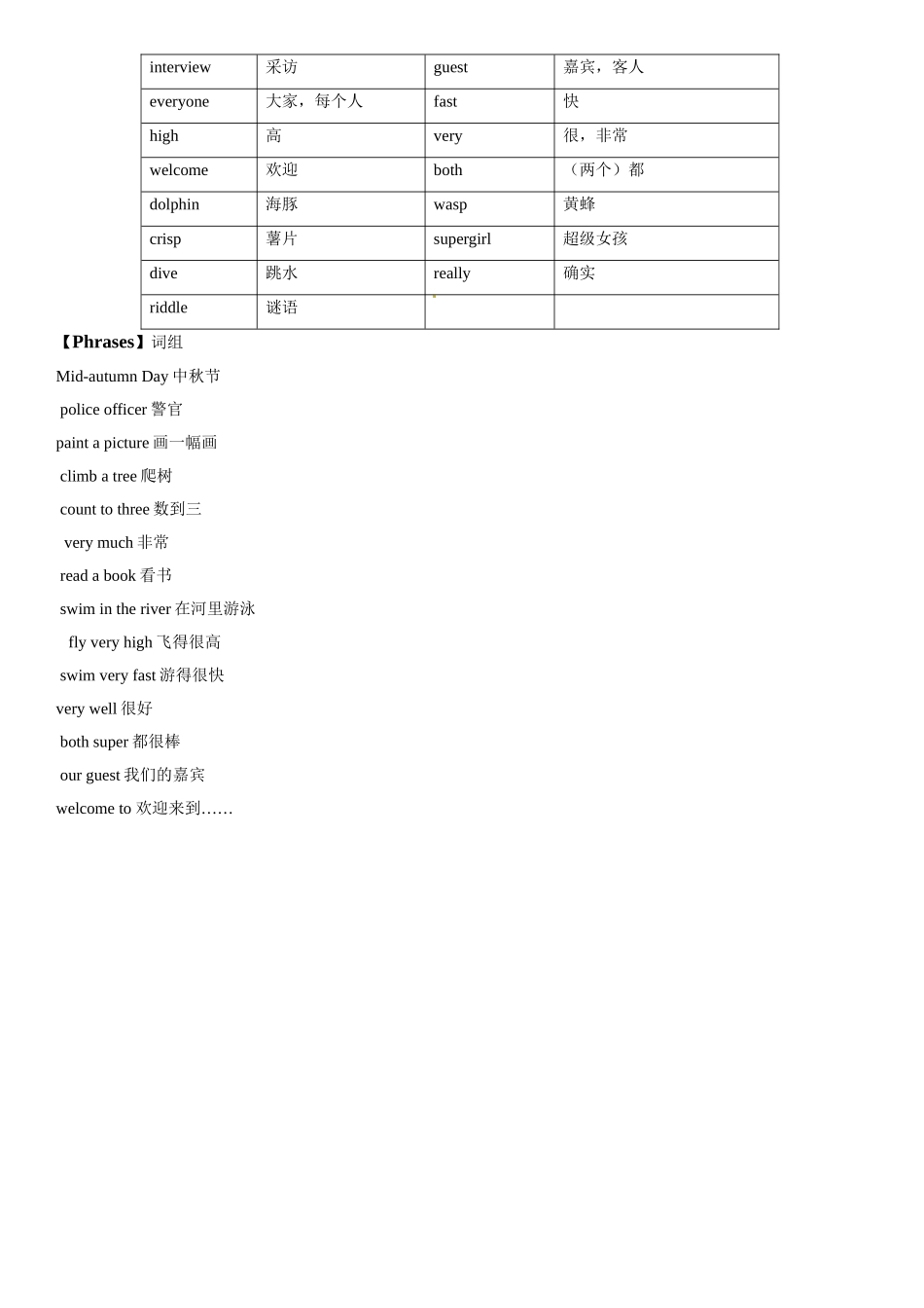 四年级上册英语辅导及作业-m1 unit 2 abilities a∣牛津上海版（一起）（含答案）.doc_第3页