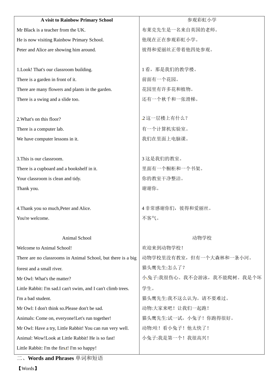 四年级上册英语辅导及作业-m3 unit 1 in our school a∣牛津上海版（一起）（含答案）.doc_第2页