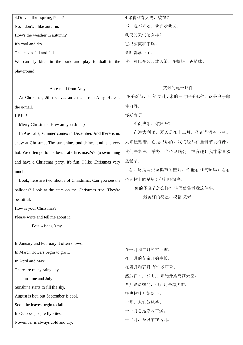 四年级上册英语辅导及作业-m4 unit 3 weather a∣牛津上海版（一起）（含答案）.doc_第2页